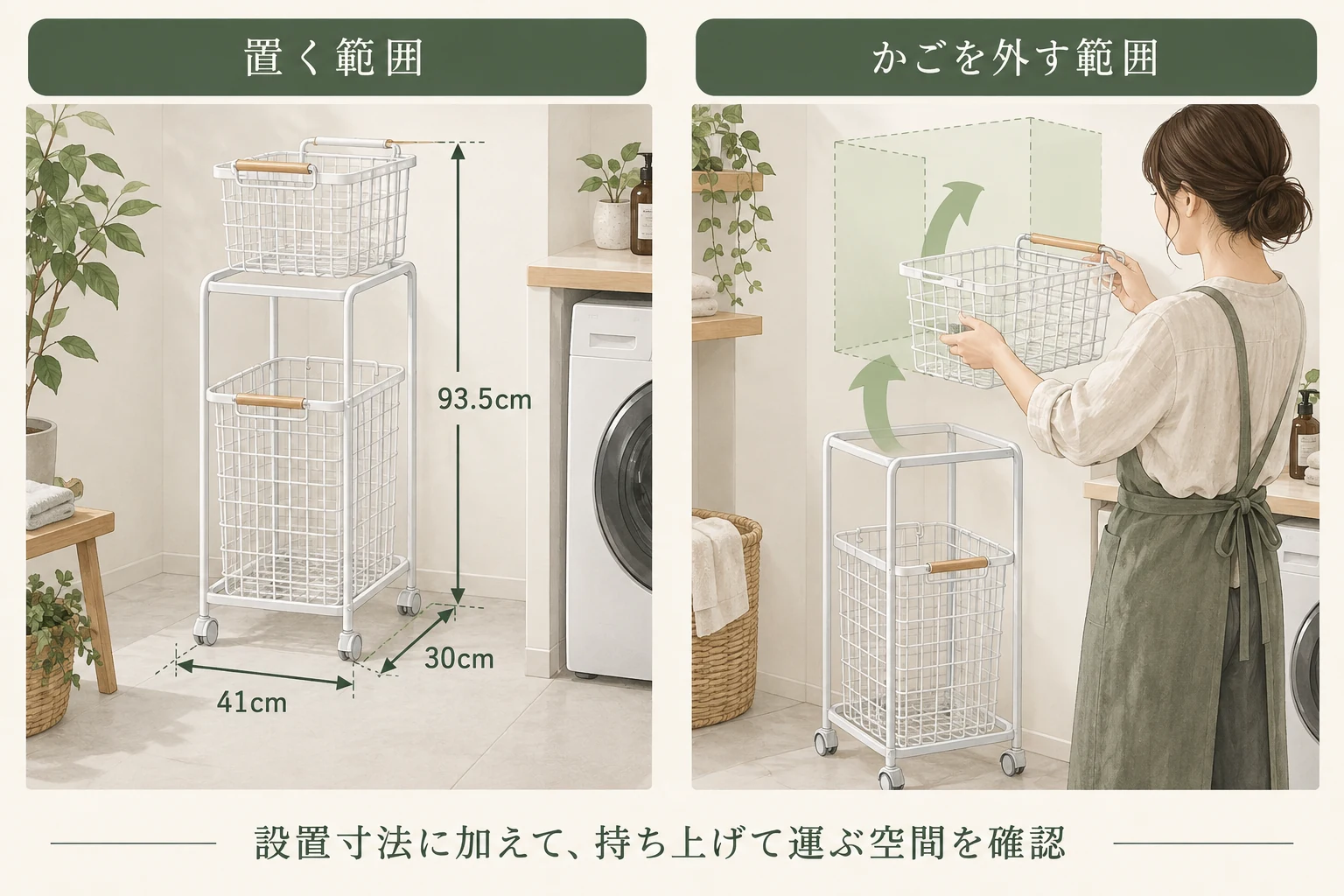 かご付きワゴンの設置寸法とバスケットを外す空間を分けた図