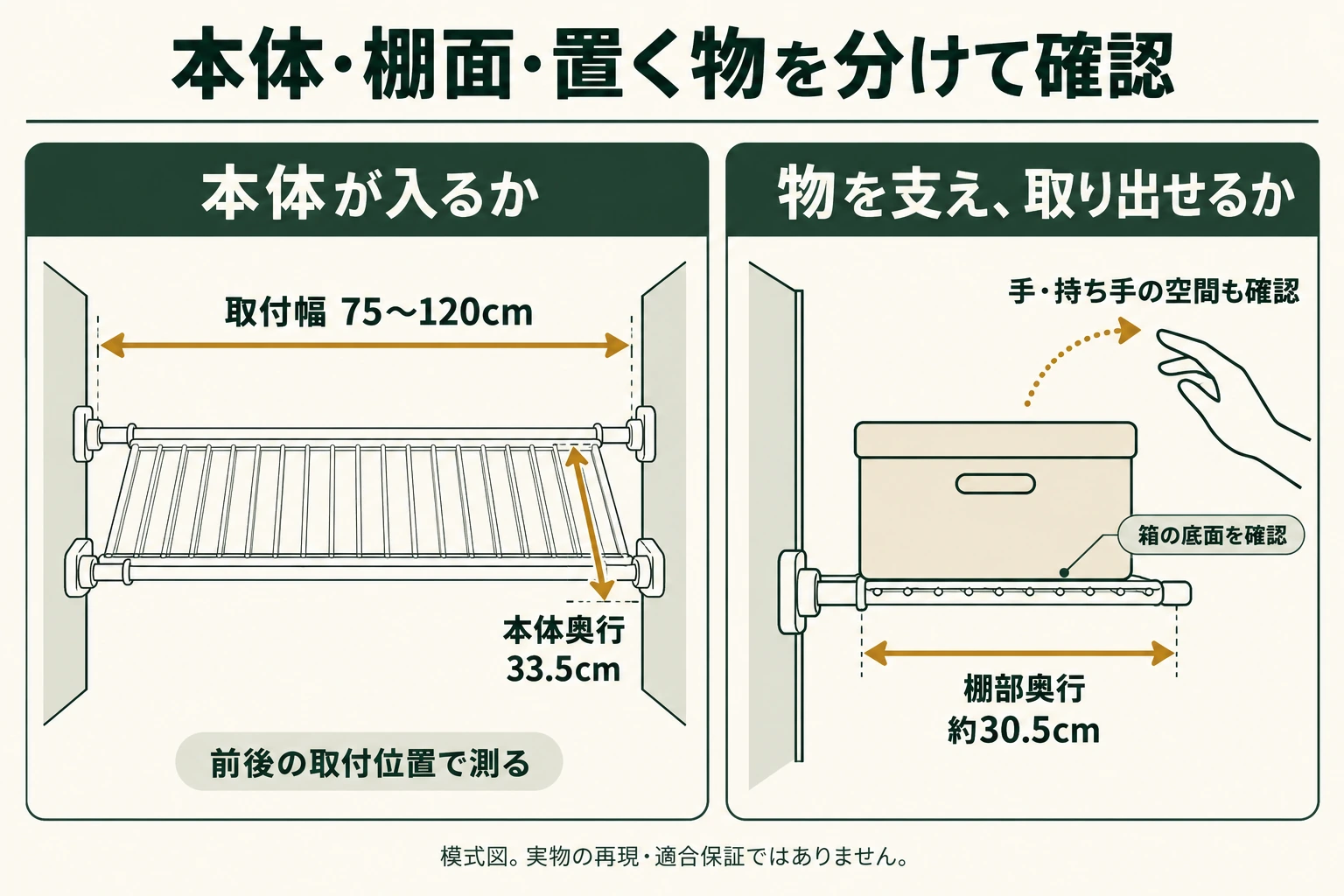 本体奥行33.5cmと棚部約30.5cm、箱の底面と取り出す空間を分ける購入前確認図