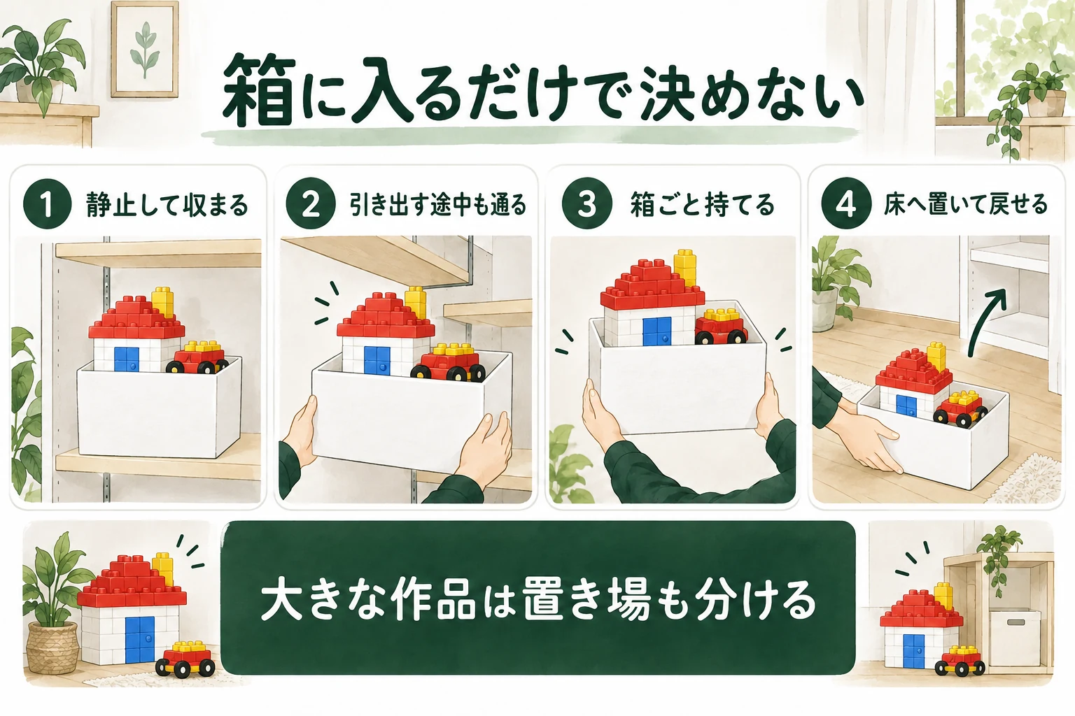 静止・通過・持ち運び・戻す動作の判断図